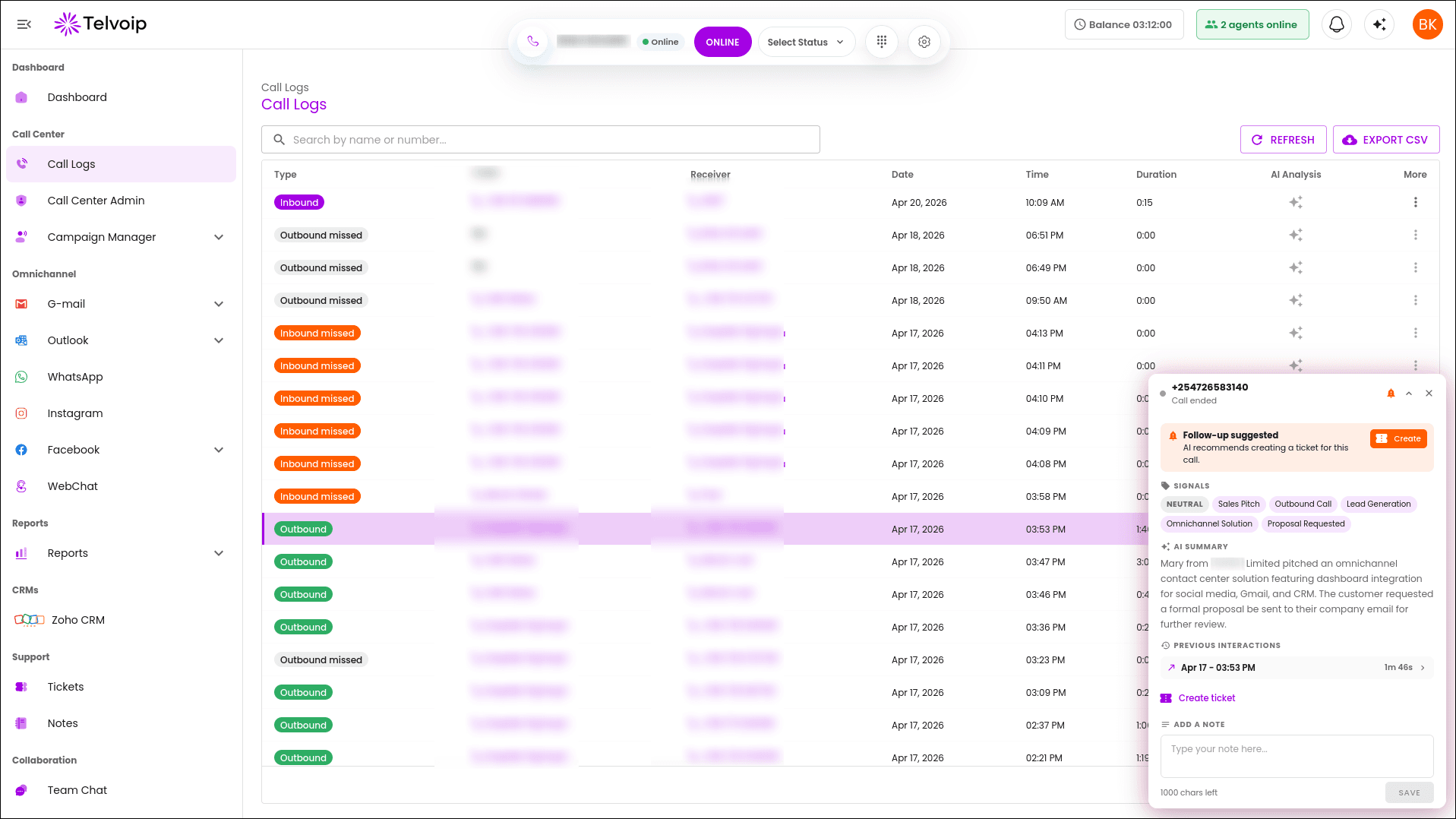 Telvoip reporting and insights dashboard