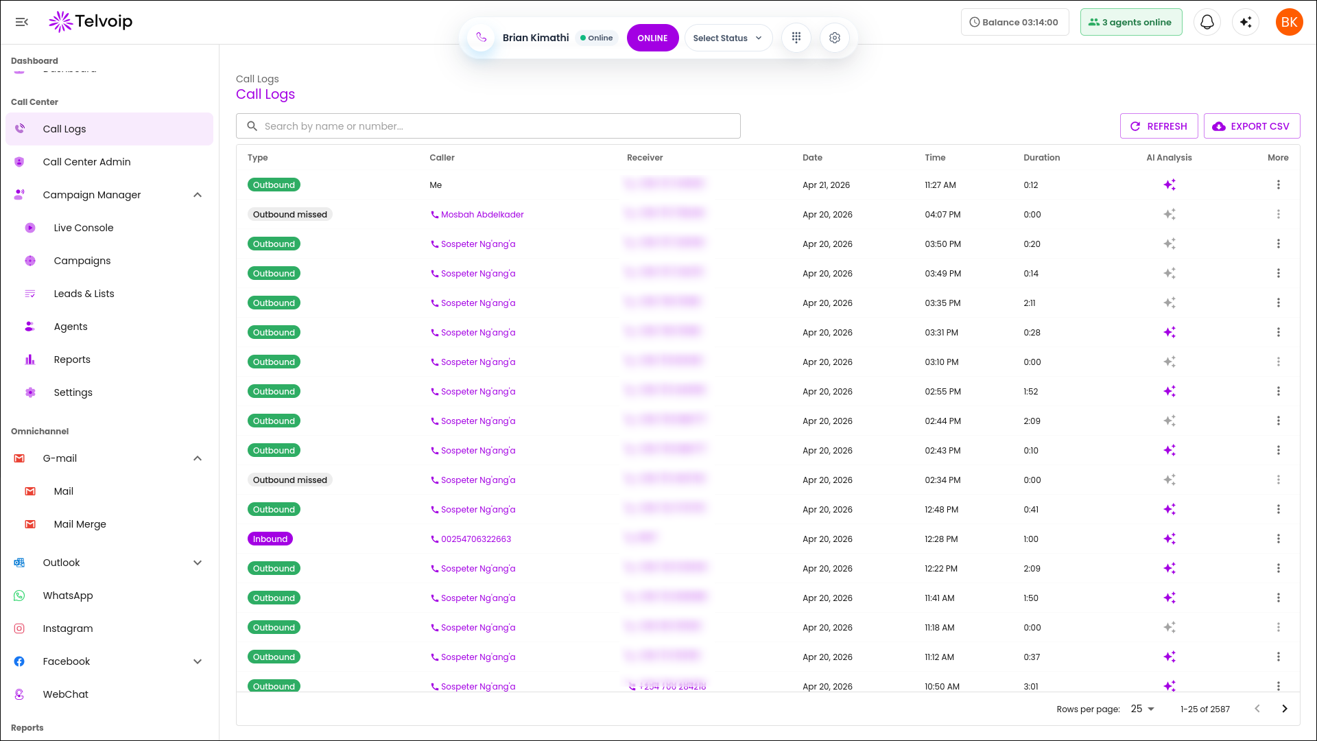 Ownership and role accountability in Telvoip operations